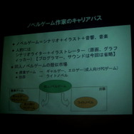 商業ゲームとラノベは同人ノベルゲームの二大隣接分野