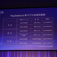 さらに薄くなった新型プレイステーション3発表、日本でも10月4日発売へ