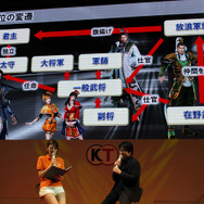 【TGS 2012】製品版に引き継ぎ可能なエディット体験版も!『真・三國無双6 Empires』ステージ