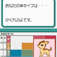 脂肪燃焼計画 やせトレ!!DS