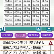 脂肪燃焼計画 やせトレ!!DS