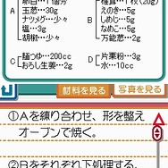 脂肪燃焼計画 やせトレ!!DS