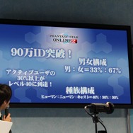 【TGS 2012】スマホ版は『PSO2』らしさを重視、PC版は新マップや大型アップデートが明らかに