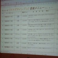 テレビアニメ『イナズマイレブン』の楽曲リスト