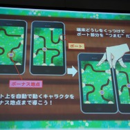 二画面プレイ専用の『chumamちゅまむ』