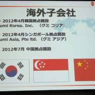 海外子会社も続々