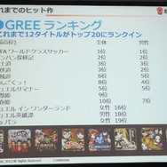 これまでのヒット作一覧