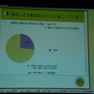 【OGC2008】日本唯一のシリアスゲーム専業メーカー「SGラボ」の取り組み