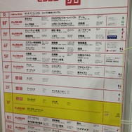 ビックカメラとユニクロが同居している