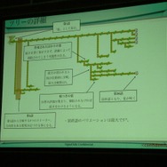 【OGC2008】評価するユーザーがコンテンツをおもしろくする「ストーリーツリーの試み」