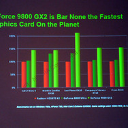 NVIDIA、ハイエンドGPU「GeForce 9800 GX2」を発表