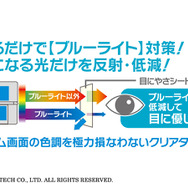 青色光カットで目の疲労を軽減、携帯ゲーム機用液晶保護シート「目にやさシート」シリーズ発売