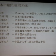 日本市場における沿革