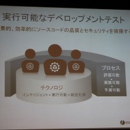 テクノロジーとプロセスが必要