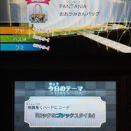 コンテストに出場して、目指せカリスマ店長