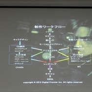 映画「バイオハザード ダムネーション」神谷監督が制作過程を語る ― 特別講義レポ（前編）