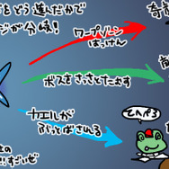 シューティングながらアドベンチャーのような要素もあって目からウロコ!