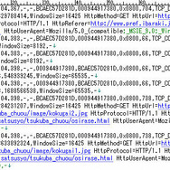 記録されるパケットログの例