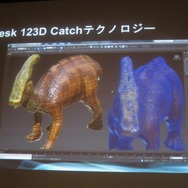 リッチコンテンツ時代にどう対応するか?オートデスク・ユニティ・グリーそれぞれの回答