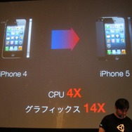 リッチコンテンツ時代にどう対応するか?オートデスク・ユニティ・グリーそれぞれの回答