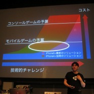 リッチコンテンツ時代にどう対応するか?オートデスク・ユニティ・グリーそれぞれの回答