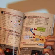 リファレンスガイドの内容の例