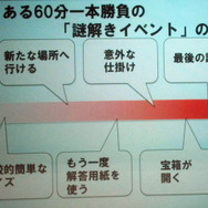 60分一本勝負型の謎解きイベント構造