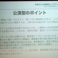 公演型のポイント