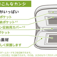 ポーチの中には便利なポケットがたくさん