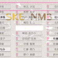 デートでメンバーをフるとアドレスが砕け散る