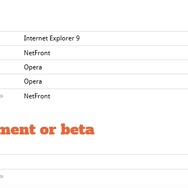 ゲーム機搭載のブラウザスコア