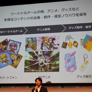 ドリランドの展開例