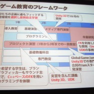 東京工科大学のカリキュラム
