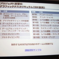 プロジェクト演習のグラフィックスカリキュラム