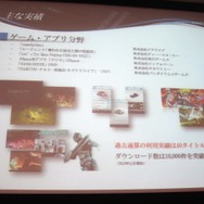 商用ゲームでも40作品で採用