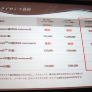 教育用途なら無料で使用可能