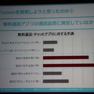 ユーザーは品質には満足してなかった