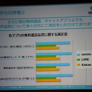 アンケート調査でも