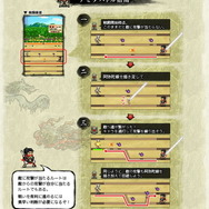 アミダに線を加えてルートを変化させ、こちらの思い通りに攻撃を当てるのがポイントになります。