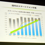スギちゃん、途中で失踪?!Amebaスマホ新CM発表会をフォトレポートでお届け