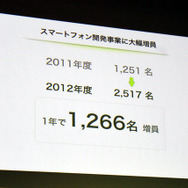 スギちゃん、途中で失踪?!Amebaスマホ新CM発表会をフォトレポートでお届け