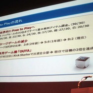 F2Pの波で生き残る方法／CRI・ミドルウェア、セミナーレポート