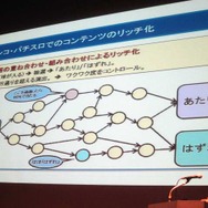 F2Pの波で生き残る方法／CRI・ミドルウェア、セミナーレポート