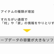 3DSで最も大容量のセーブを扱う