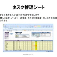 リーダーは泥まみれになる覚悟をもて！橋本善久氏のプロマネ講座・・・スクウェア・エニックス・オープンカンファレンス2012