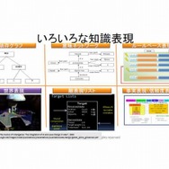 まるでゲームAIの大統一理論／次世代ゲームAIのアーキテクチャとは？・・・スクウェア・エニックス・オープンカンファレンス2012