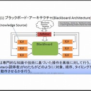 まるでゲームAIの大統一理論／次世代ゲームAIのアーキテクチャとは？・・・スクウェア・エニックス・オープンカンファレンス2012