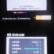 1日の終わりには、業務成績の報告が。収支を増やして、空港を拡張ていくのがゲームの目的になります。