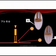 物理ベースでの絵作りを通して見えてきたもの／アグニのデザイナーが語るリアルタイムワークフロー・・・スクウェア・エニックス・オープンカンファレンス2012