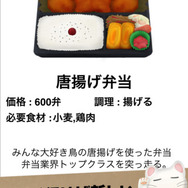 自分のファンを大事にしたゲーム開発で劇的な広告収益を実現・・・『俺の農園と弁当屋』のAlchemister